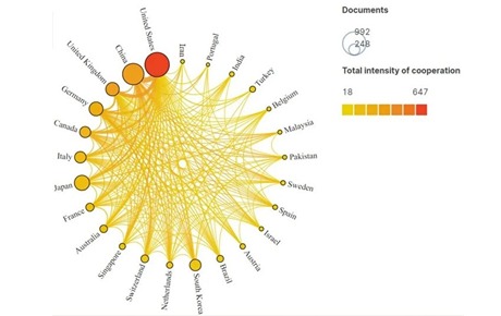 功能性近紅外光譜近十年來的臨床應(yīng)用（上）