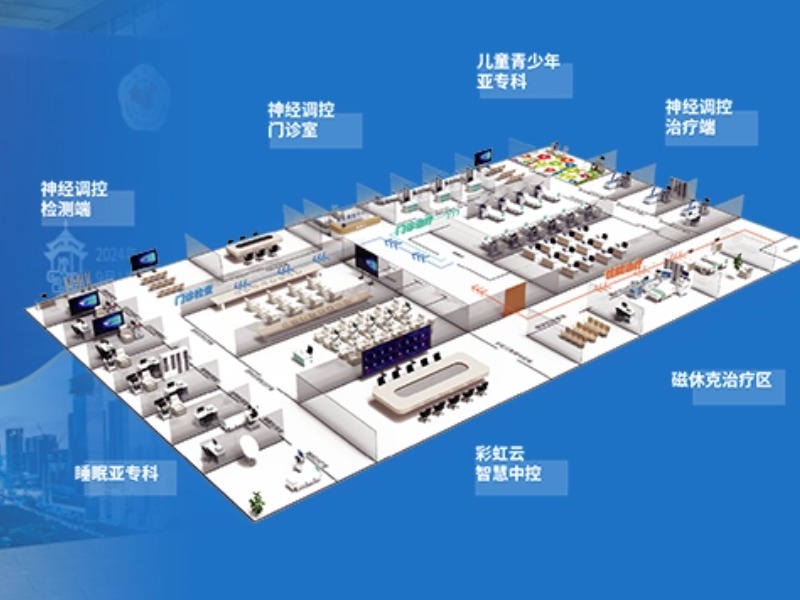 CSP2024 | 《神經(jīng)調(diào)控治療中心的醫(yī)療標(biāo)準(zhǔn)化建設(shè)》專題會議摘錄